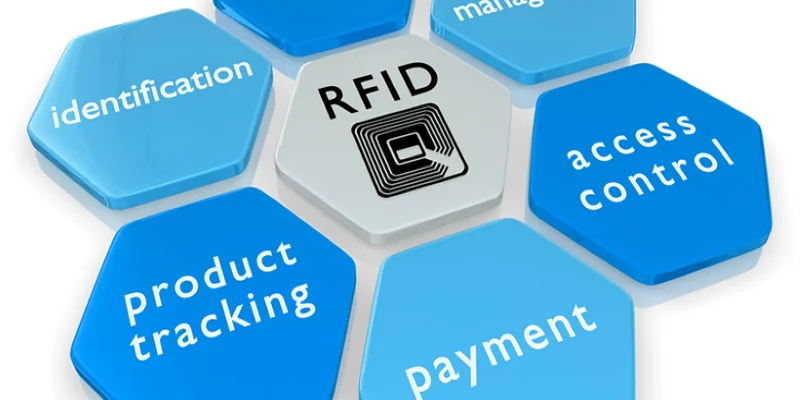 cong-nghe-rfid-là-gi