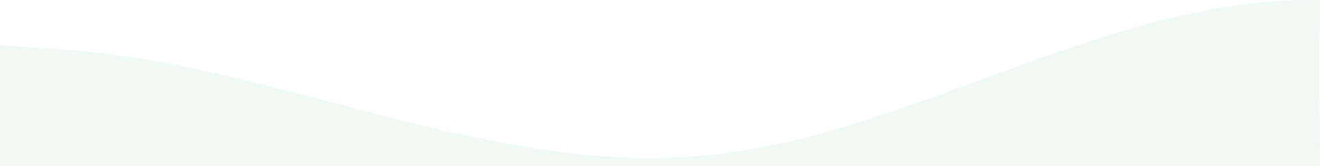 wave-background