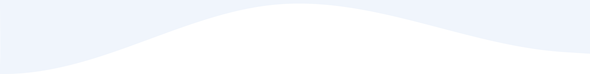 wave-background